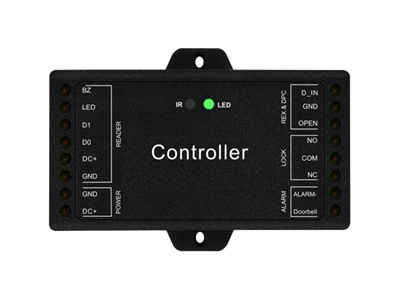 ᱢᱤᱫ ᱫᱩᱣᱟᱹᱨ ᱮᱠᱥᱮᱥ ᱠᱚᱱᱴᱨᱚᱞ ᱵᱚᱨᱰ